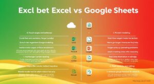 Lee más sobre el artículo Excel vs Google Sheets: Principales diferencias