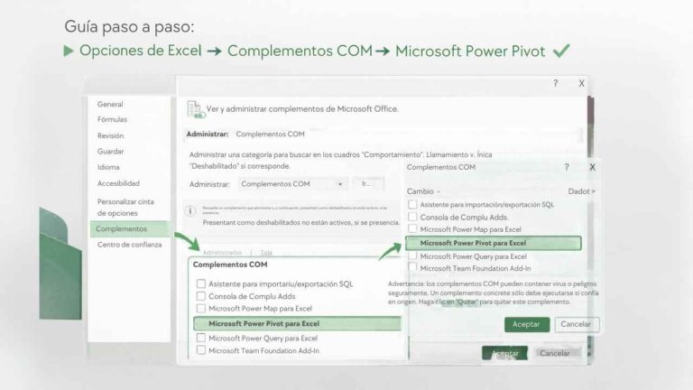 Tutorial Power Pivot: Guía Completa desde Cero [2026]
