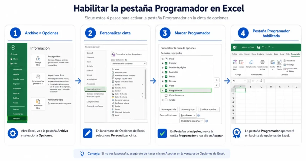 Pasos para habilitar la pestaña Programador en Excel 365 desde Opciones y Personalizar cinta para usar macros